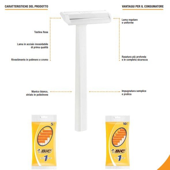 Bic 1 Normal Lamette Monolama 5 pezzi